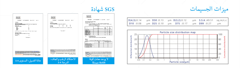 حبر صبغ التسامي شهادة